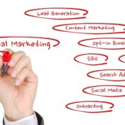 Digital Marketing Agency