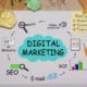 Digital Marketing Agency