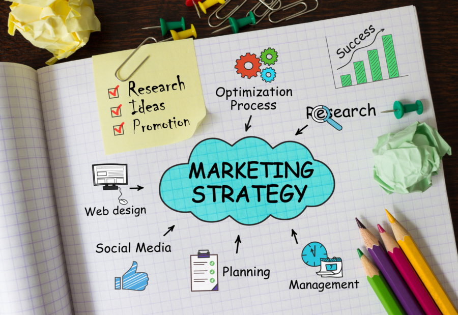 Digital Marketing Company