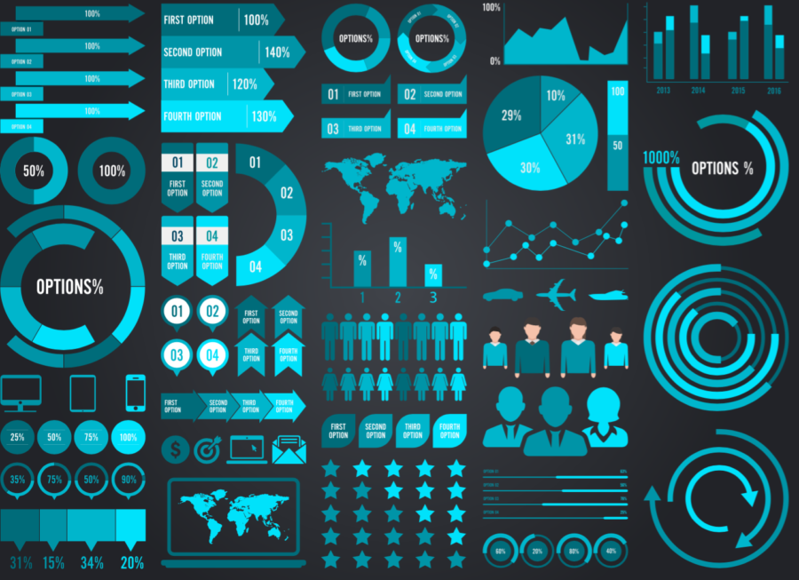 digital marketing agency