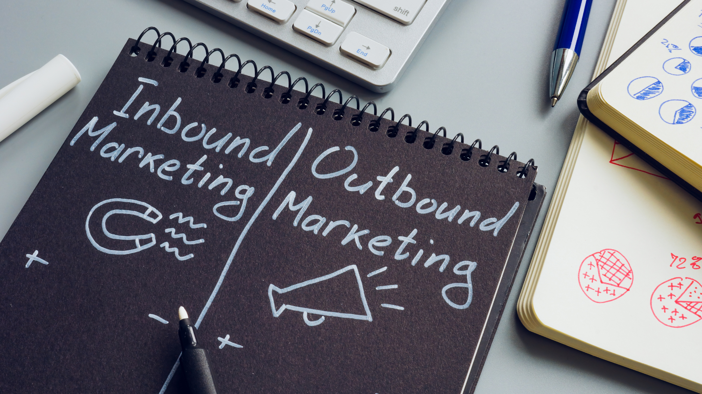 Inbound Marketing