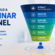 How to Build a Webinar Funnel That Turns Viewers Into Qualified Leads